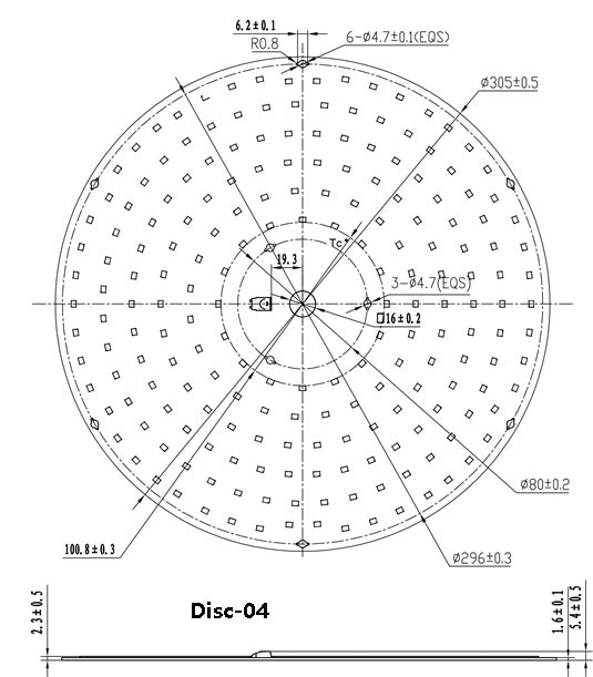 ZEGA LED Module: DISC Series