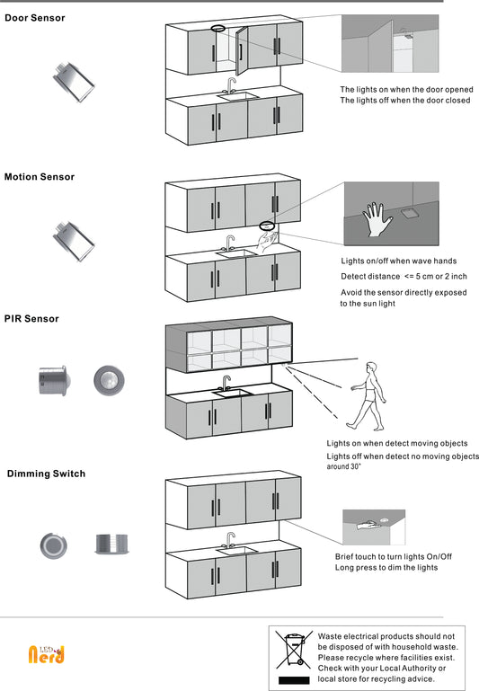 Sensors and Switches