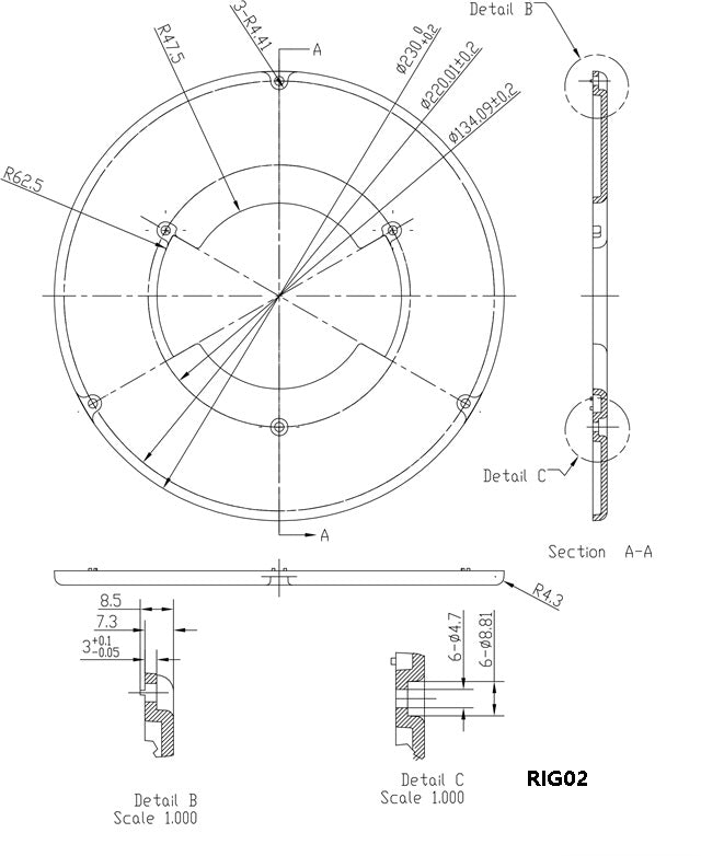 ZEGA LED Module: RIG Series