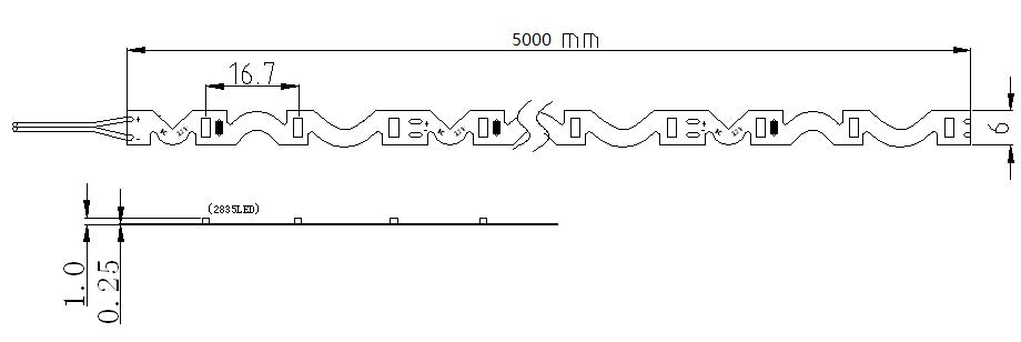 LED Strip- S shape